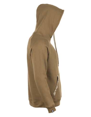 SIGI Coyote