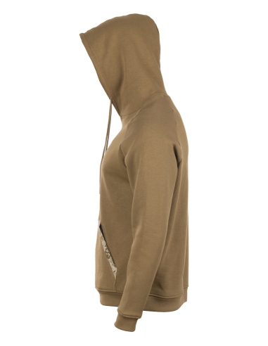 SIGI Coyote